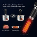 The Precision Immersion | 5th Gen WiFi Sous Vide Precision Cooker with Smart App Control