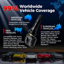 The Pressure Verdict | LAUNCH TSENSOR-05S Dual-Band Programmable TPMS Sensor