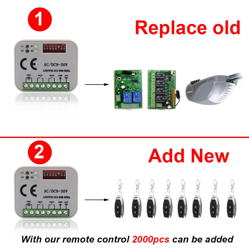 SMG-662 RX MUTI 300-900mhz Universal Garage Door Remote Control 433mhz 868mhz Receiver Switch 2CH AC/DC 9-30V Sell in a Package