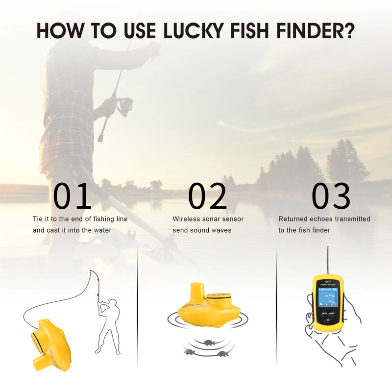 LUCKY FFCW1108-1&FFW1108-1 Portable Echo Sounder 400feet(120M)Wireless operating range Ocean River Wireless Fish Finder