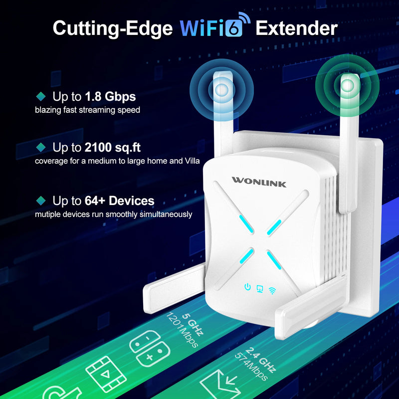 AX1800 WiFi 6 Repeater 802.11ax Wireless Extender 1800Mbp 2.4G&5GHz Wi-Fi Signal Amplifier 4*2dBi Antenna Home Wi Fi AP/ Router