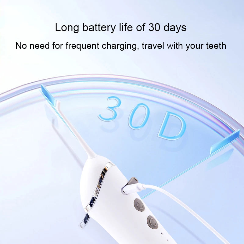 Xiaomi Youpin Irrigator Dental Professional Water Pick Electric Mouth Washing Machine 3 Modes Teeth Cleaning Whitening Tool New