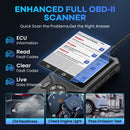 MUCAR CDE900 Obd2 Scanner Car Diagnostic Tool Auto Engine ABS SRS TCM 4 System Code Reader Automotive Scan Diagnosis Free Update