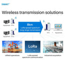 LoRa Module 433MHz RS485 Half duplex 30dBm Long Range 8km Modbus Din-Rail High Performance Wireless Data Transmission Relay LBT