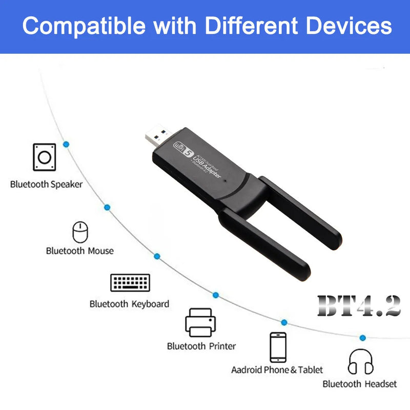 Wireless USB 1300Mbps WiFi Adapter Dual Band 2.4G 5Ghz USB 3.0 WIFI USB Adapter 802.11ac With Antenna BT4.2 For Desktop Laptop