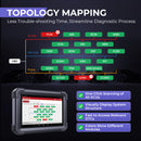 LAUNCH X431 PRO3 APEX OBD2 Scanner Wireless Car Diagnostic Tools with Topology Maping, CANFD DoIP, AutoAuth FCA SGW