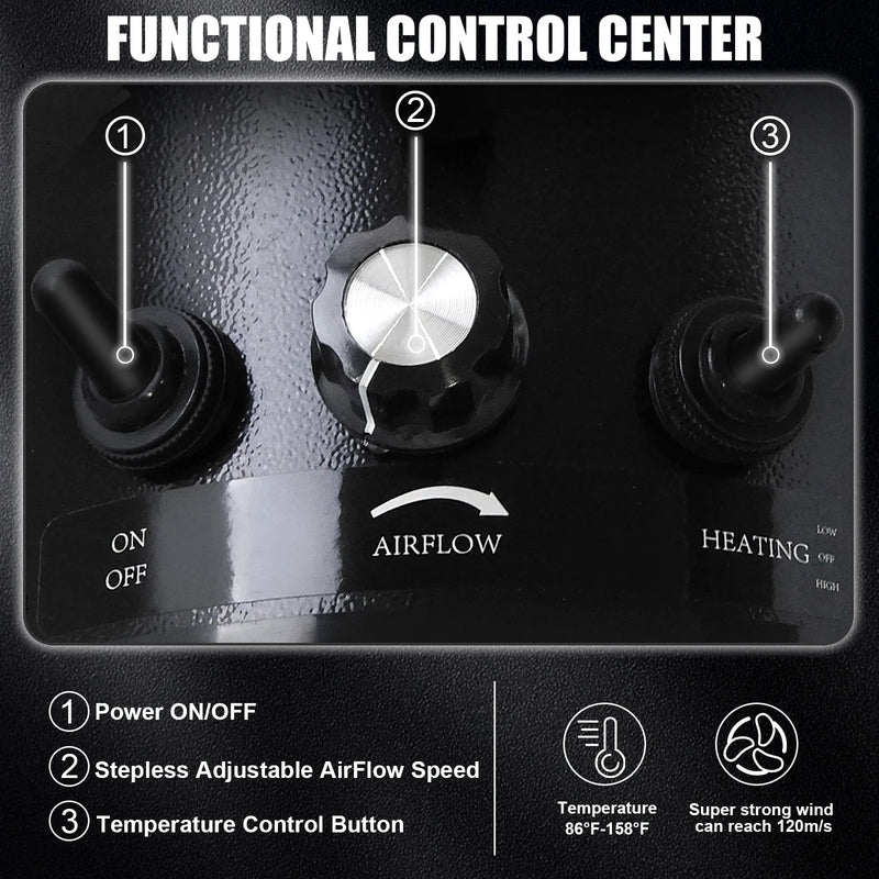 VickyHome Pet Dog Cat Grooming Hairdryers Professional 2800W Variable Speed Powerful Efficient Hair Fur Blower Dryer,3 Nozzles