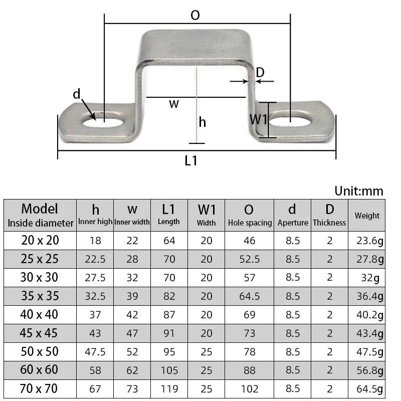 304 Stainless Steel Thickened Square Rectangle M-shaped U-shaped Horseback Tube Saddle Clip Buckle Throat Hoop Ohm Tube Card