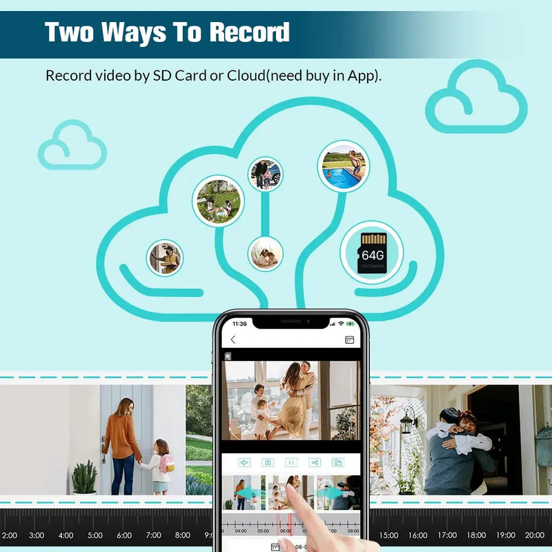 9MP 4K IP Camera Dual Lens Screen WiFi PTZ Auto Tracking Waterproof Panoramic Surveillance Camera with Voice Intercom System