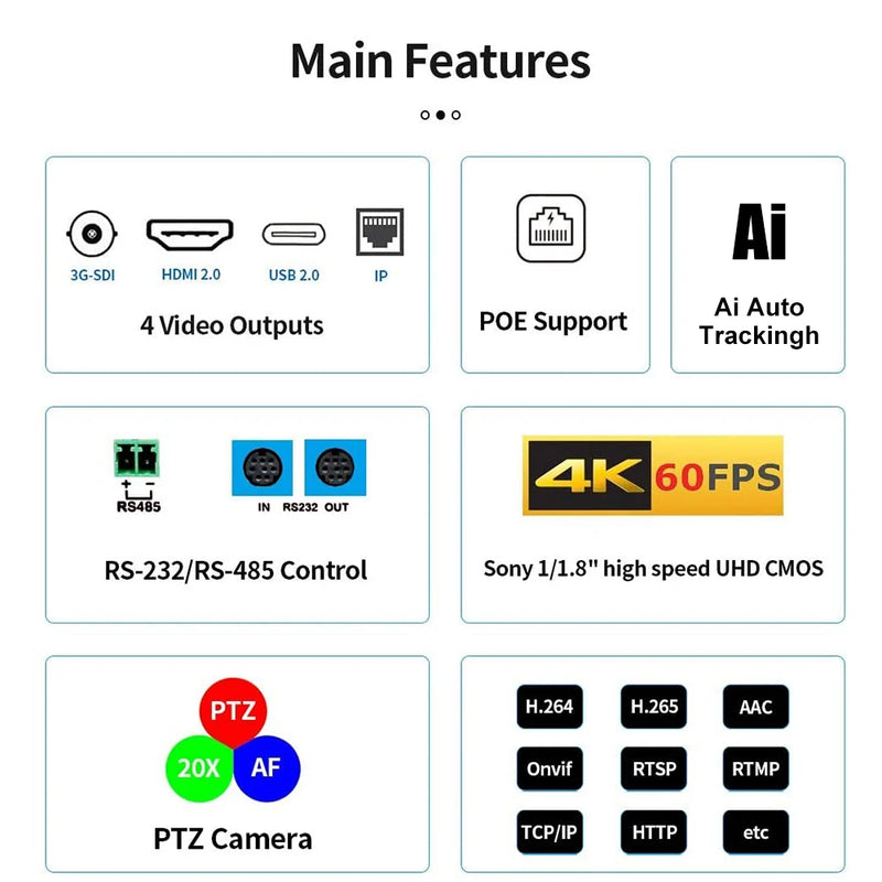 Runpu 4K60FPS NDI Camera POE 12X 20X Zoom AI Tracking PTZ Camera SDI HDMI USB POE IP Conference Camera for Church Live Streaming