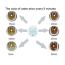 Electric Ionic Detox Foot Bath Massage Machine with Basin Foot Massager Cleanse Anti Stress Relief Whirlpool Foot Spa Bath Array