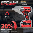 AVHRIT 1/2"Brushless Cordless Impact Wrench 650Nm(480Ft-lbs) 2200RPM w/ 2x4Ah Battery Kit & Sockets-Heavy Duty for Car/Truck/DIY