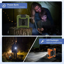 New Belt Fan, Fast Cooling, Personal Fan, Summer Hot Room, Summer Cold USB Fan, Portable Belt Fan with LED Light Flash