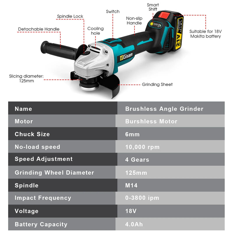 Gisam 125mm 4 Gears Brushless Angle Grinder Cordless Grinding Polishing Cutting Machine Power Tools For Makita 18V Battery Pin