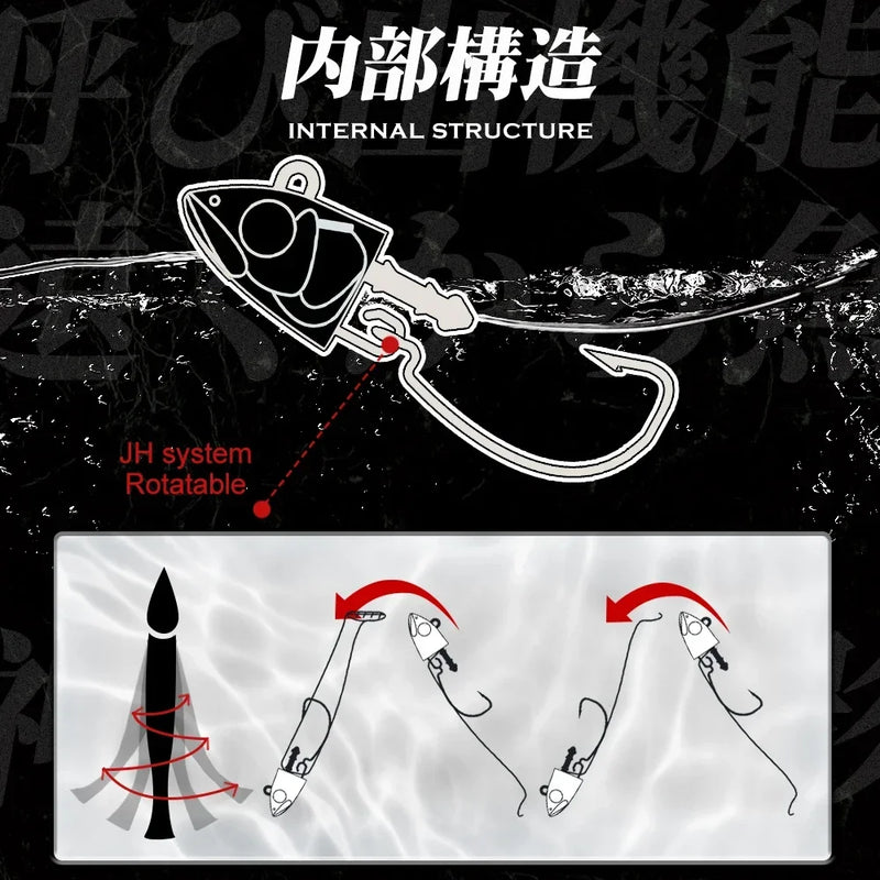 TEKNIK Fishing Black Minnow Lure 7g/12g/25g/40g/60g JIgging Head Soft Silicone Bait Wobblers For Bass Pike Spinning Leurre