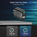 USLION AU EU US UK Stecker 65W GaN Ladegerät Tablet Laptop Schnellladegerät USB Typ C Quick Charger Handy-Ladegerät für iPhone POCO
