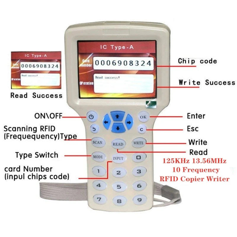 English Version 10 Frequency RFID Reader Writer Copier LCD Screen Duplicator With USB Cable For IC/ID 125KHz 13.56MHz Card