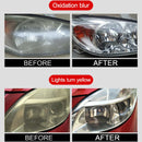 Car Headlight Restoration Polishing Kits Headlamp Repair Kits Car Light Polisher Cleaning Paste Cars Paint Refurbish Agent