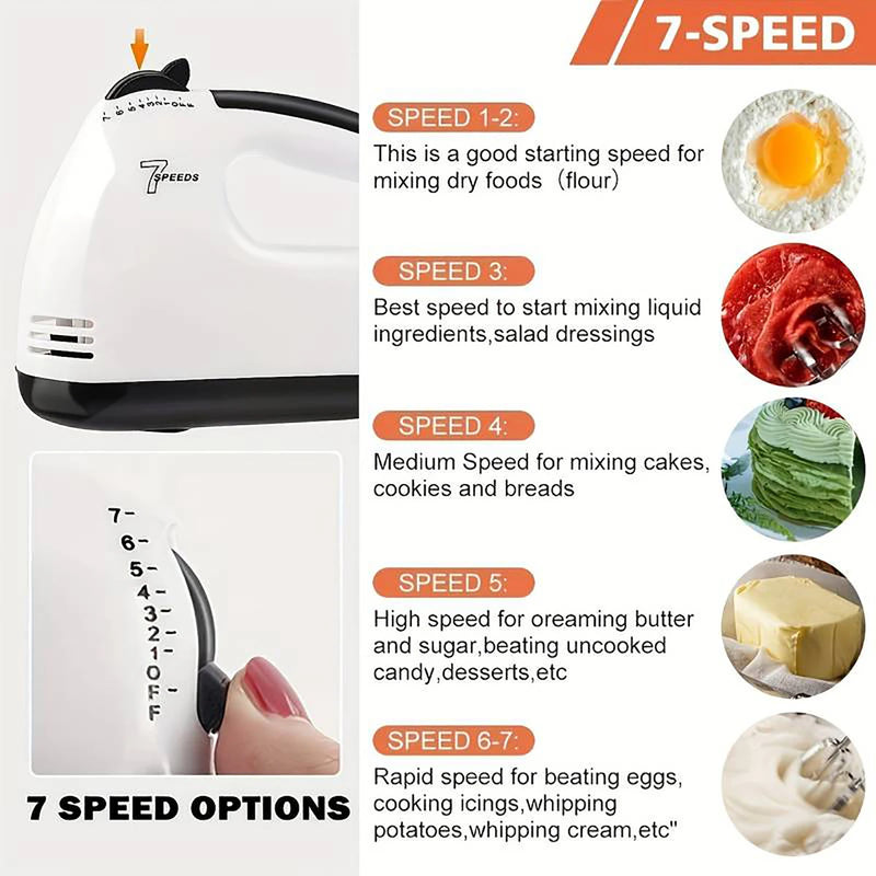 SaengQ Handheld Electric Egg Beater, Household Automatic Mixer, Egg White and Cream Beater, Mini 7-speed White