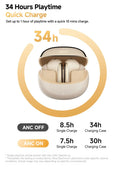 QCY MeloBuds Pro Adaptive Hybrid Active Noise Cancelling Wireless Earbuds 46dB Bluetooth 5.3 LDAC Hi-Res Audio 34H Earphones