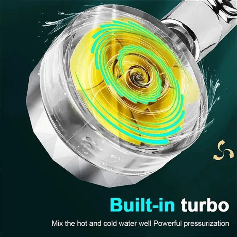 360 Degree Rotation Water Saving Flow Turbofan Hydraulic Injection High Pressure Sprayer Shower Head Bathroom Accessories