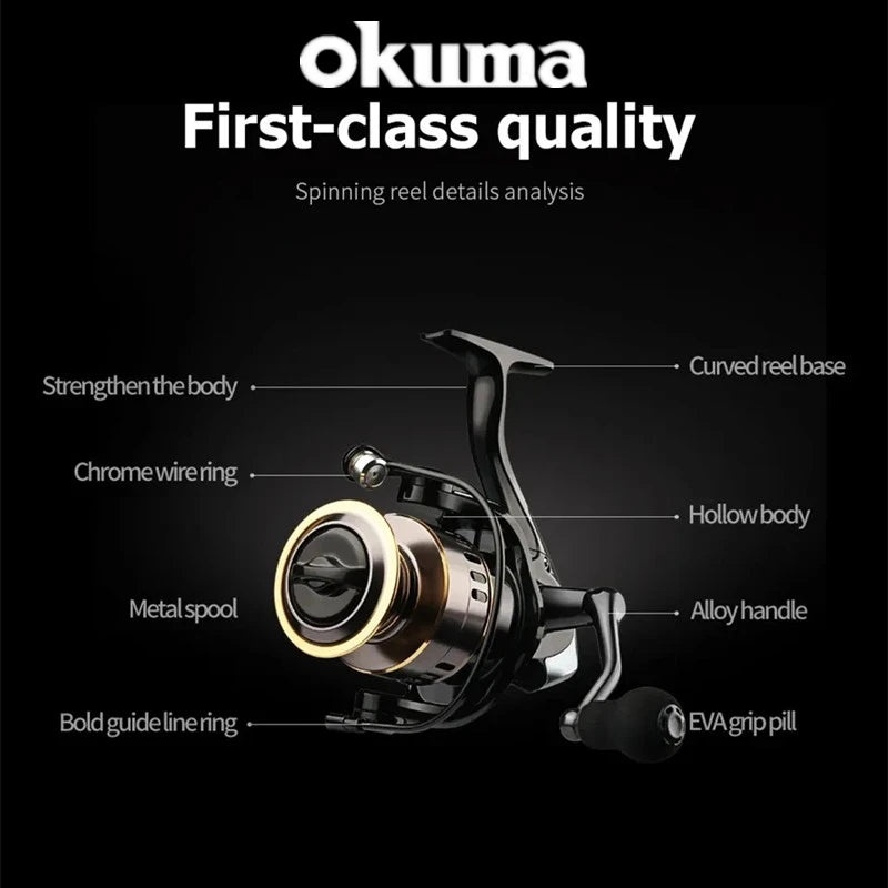 Okuma Reel 12KG Max Drag for Fishing HE500~7000 Reel Metal Spool Handle Sea Jig Carp Reel Fishing Coil Wheel Fishing Glasses