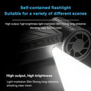 Helios Tempest X1 | 130,000 RPM Ultra-High-Velocity Turbo Jet Fan