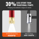 SucceBuy 3 Stage PCP Pump 30MPa 4500PSI W/ Pressure Gauge Air Hand Stirrup Pump for Pistols Rifles Air Guns, Car Bicycle Hunting
