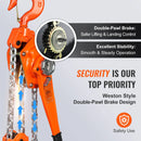 SucceBuy Manual Lever Chain Hoist G80 Galvanized Carbon Steel with Double-Pawl Brake Auto Chain Leading & 360° Rotation Hook