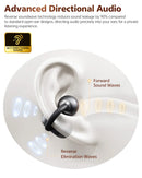 QCY Crossky C50 Clip On Earbuds Open Ear Wireless Bluetooth 6.0 Headphones 35H Playtime Earphones Comfortable for Fitness IPX5