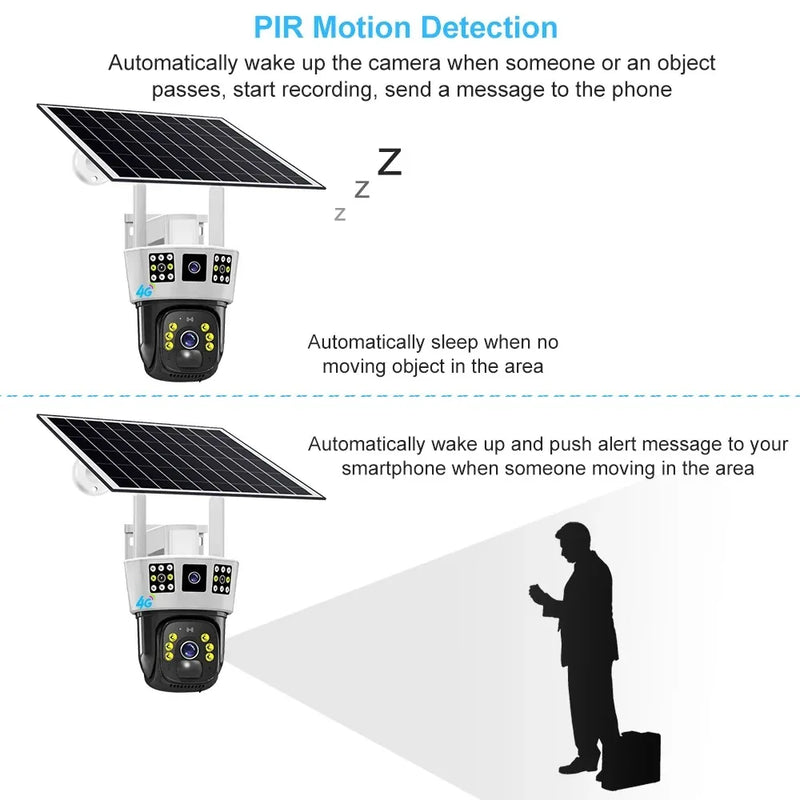 Saikiot 3 Screens Dual Lens V380 Pro 12MP 6K PTZ 4G SIM Card Solar Powered CCTV Security Camera Waterproof Solar PTZ Camera WIFI