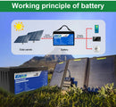 EASUN LiFePO4 Battery 12V 24V 100Ah 300Ah Lithium Iron Phosphate Battery Built-in BMS 6000+ Cyclic For Inverter Solar RV No Tax