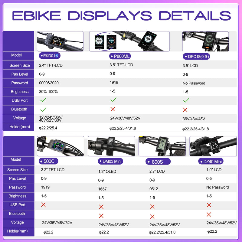 Varstrom x SUTTO 36V 250W Rear Hub Motor Disc Brake Cassette Kit With 13Ah 24Ah Battery Kits Ebike Electric Bike Conversion Kits