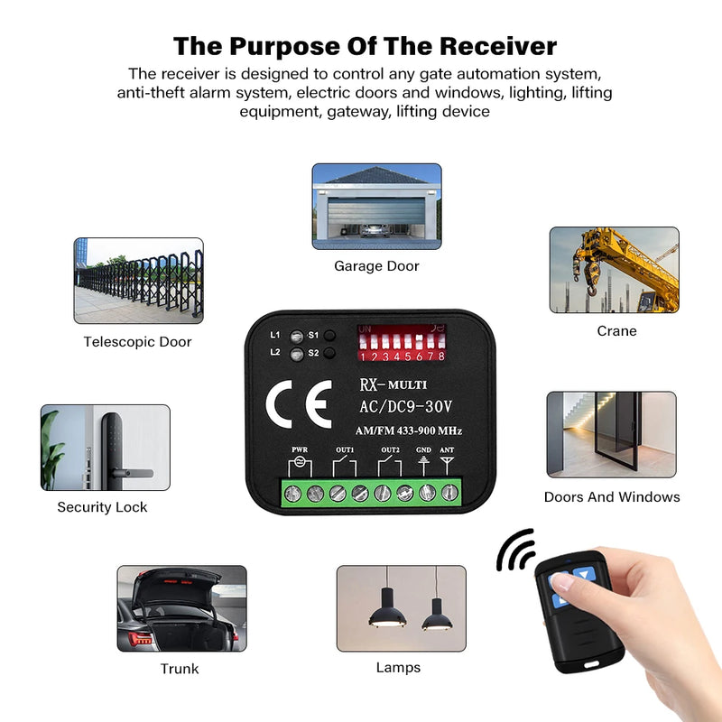 RX MULTI Receiver 300-868MHz AC/DC 9-30V Relay Universal Garage Door / Gate Remote Control Receiver 2 CH Switch For 433 868 MHz