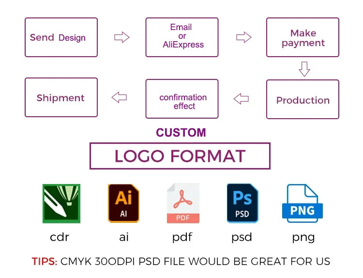 Custom Logo QR Code Square Rectangle Self-Inking Personalized Stamp Create Your Own Stamp with Your Image, Text, Logo, Drawing