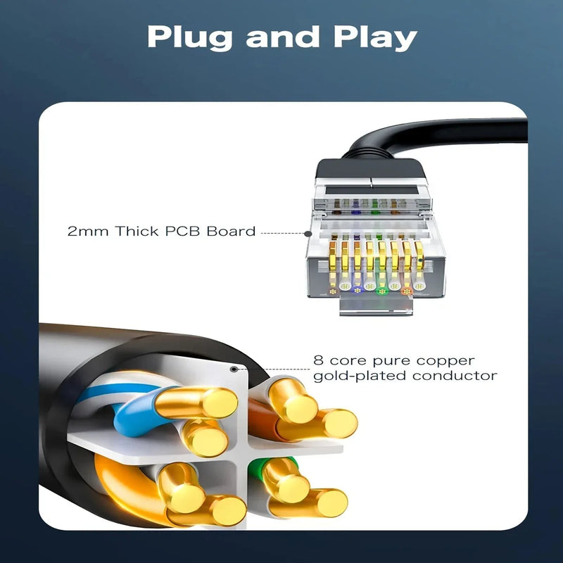 RJ45 1 Male To 4 Female LAN Ethernet Socket 2/3 Port Splitter Ethernet Cable Networking Extender Cable Adapter Accessories