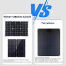 300W Portable Solar Flexible Panel Kits Monocrystalline Silicon Solar Panel with 30A/40A/50A/60A Controller for Phones Cameras