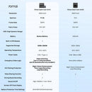 70mai Dash Cam A410 Front 1440P Rear 1080P Car DVR Upgraded Ver. of 70mai A400 Car Recorder 24H Parking Mode Support Max 256GB