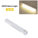 The Sentinel | Rechargeable LED Motion Sensor Night Light for Wardrobe, Kitchen & Hallway