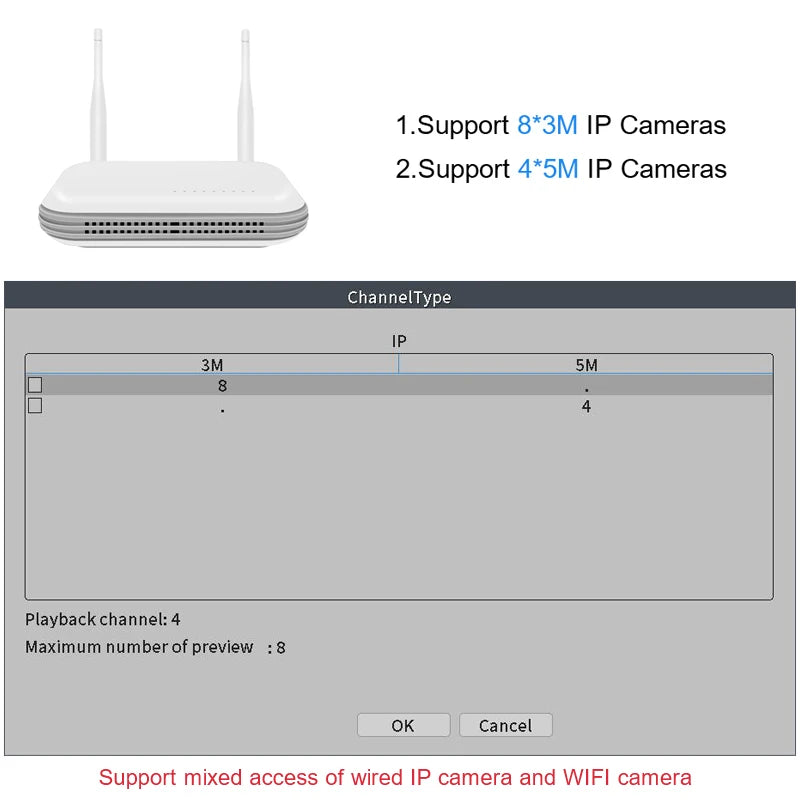 Smar H.265  Wireless NVR 8CH 3MP 5MP WIFI NVR Network Video Recorder Face Detection Email Alart For IP Camera CCTV XMEYE ONVIF