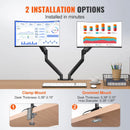 Supports 13"-35" Screens Dual Monitor Stand for Desk Dual Monitor Arm with C-Clamp/Grommet Mounting Base