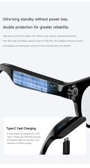The Witness | 800W Camera Smart Glasses with AI Translation