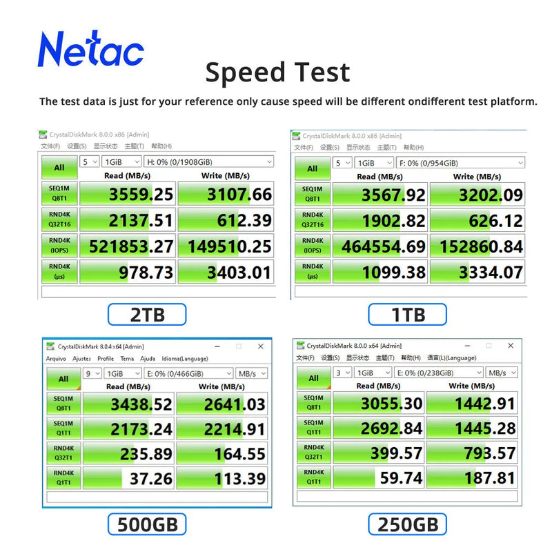 Netac  M2 SSD 1tb M.2 NVME SSD 500gb 250gb 2tb HDD PCIe Gen3x4 Internal Hard Disk M2 2280 Solid State Drive with HeatSink