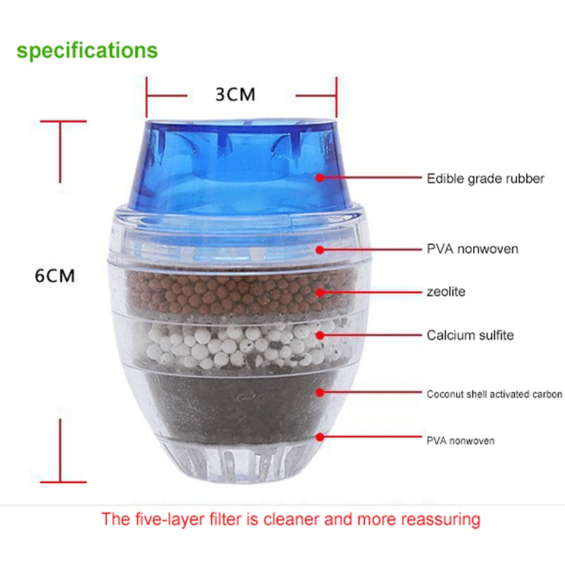 Home Convenient Faucet Water Filter PP+PVC Material Water Purifier Anti Splash Activated Carbon Filter