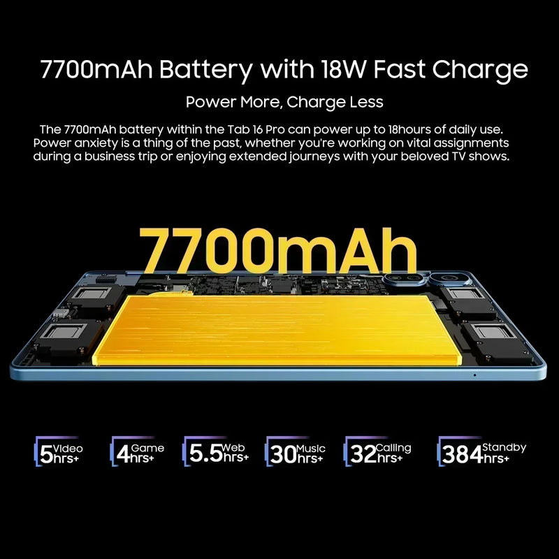 2024 Blackview Tab 16 Pro Tablet Android 8GB+256GB 11'' FHD+ Display  Widevine L1 7700 mAh Battery  Android 14 Tablet PC