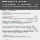 Horse Racing LED Strip Light DC 24V WS2811 IC RF Running Water Wave Chasing LED Tape Ribbon Lamp 20M 25M 30M for Room Decoration