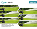 The Torrent Six | 200 Bar Cordless Pressure Washer System