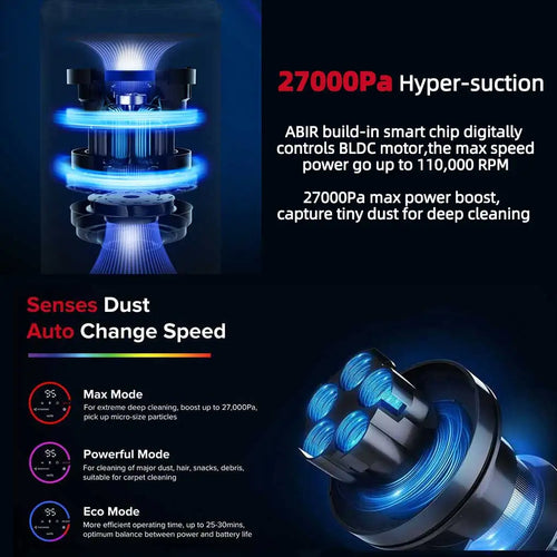 The Draft | 27,000Pa Cordless Handheld Vacuum with Smart Sensor