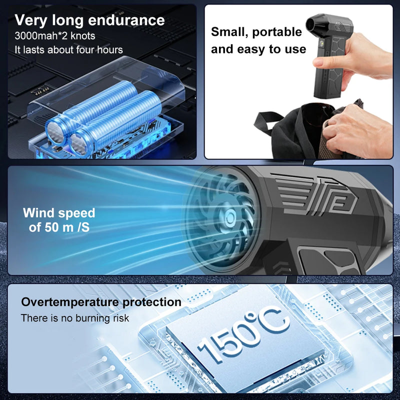 Mini Turbo Jet Fan 130000 RPM Handheld Powerful Air Blower Compressed Air Duster 3 Gear Winds for PC/Home /Car Cleaning Tool