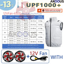 The Arctic Mantle | 5V/12V Active-Cooling Hooded Vest with Integrated Fan Array